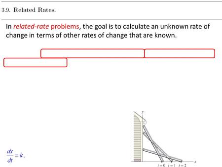 In related-rate problems, the goal is to calculate an unknown rate of change in terms of other rates of change that are known. The “sliding ladder problem”