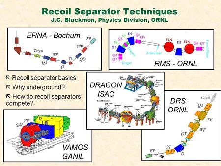 Recoil Separator Techniques J.C. Blackmon, Physics Division, ORNL RMS - ORNL WF QT QD Q D Target FP ERNA - Bochum WF Target D QT FP DRS ORNL QD VF D VAMOS.
