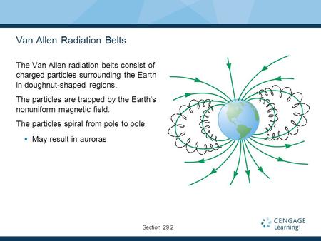 Van Allen Radiation Belts The Van Allen radiation belts consist of charged particles surrounding the Earth in doughnut-shaped regions. The particles are.