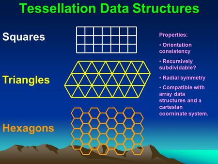 Tessellation Data Structures