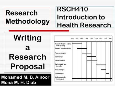 RSCH410 Introduction to Health Research Writing a Research Proposal Research Methodology Mohamed M. B. Alnoor Mona M. H. Diab.