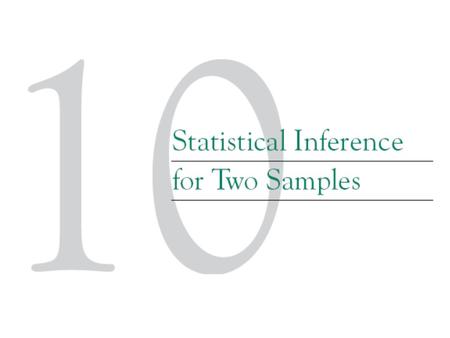 10-1 Introduction 10-2 Inference for a Difference in Means of Two Normal Distributions, Variances Known Figure 10-1 Two independent populations.