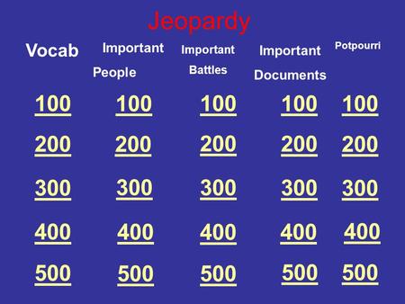100 200 300 400 500 Vocab Jeopardy Important People 100 200 300 400 500 100 200 300 400 500 Important Battles Important Documents Potpourri.