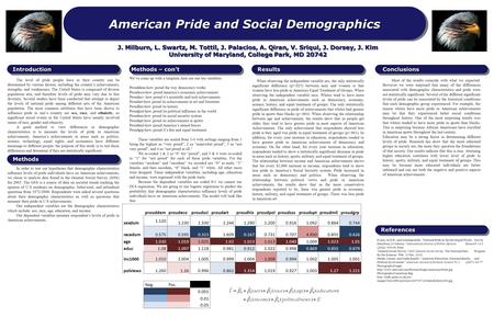 American Pride and Social Demographics J. Milburn, L. Swartz, M. Tottil, J. Palacios, A. Qiran, V. Sriqui, J. Dorsey, J. Kim University of Maryland, College.