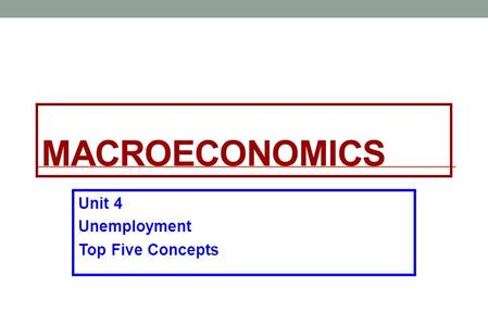 MACROECONOMICS Unit 4 Unemployment Top Five Concepts.