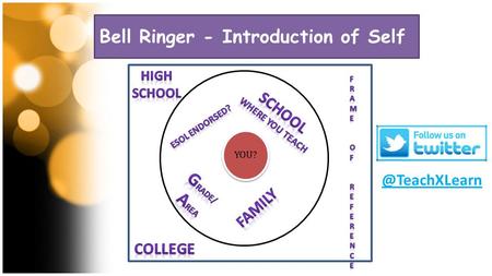 Bell Ringer - Introduction of Self
