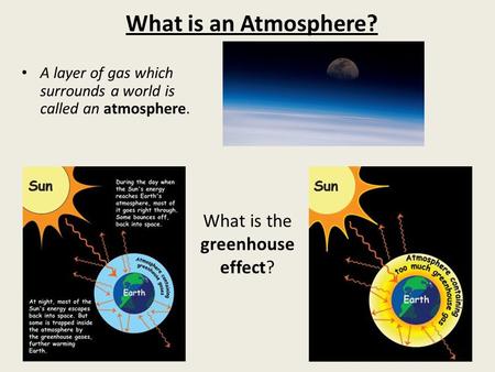 What is an Atmosphere? A layer of gas which surrounds a world is called an atmosphere. What is the greenhouse effect?