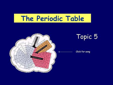 The Periodic Table Topic 5 Click for song.