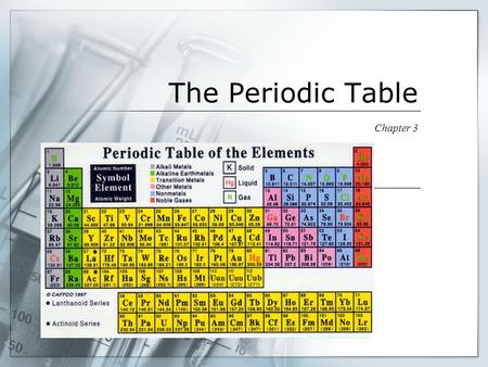 The Periodic Table Chapter 3. Periodic Law Law stating that many of the physical and chemical properties of the elements tend to recur in a systematic.