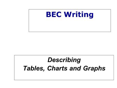 Describing Tables, Charts and Graphs