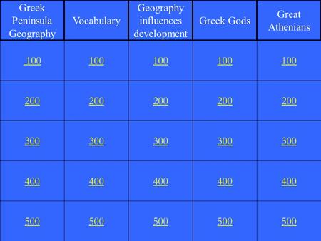 1 200 300 400 500 100 200 300 400 500 100 200 300 400 500 100 200 300 400 500 100 200 300 400 500 100 Greek Peninsula Geography Vocabulary Geography influences.
