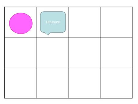 Pressure. Excited 39 Make a circle in this box and color it red or pink if you are female and blue if you are male Using auto shapes, select a callout.