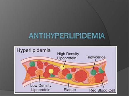Antihyperlipidemia.
