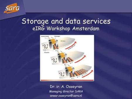 Storage and data services eIRG Workshop Amsterdam Dr. ir. A. Osseyran Managing director SARA