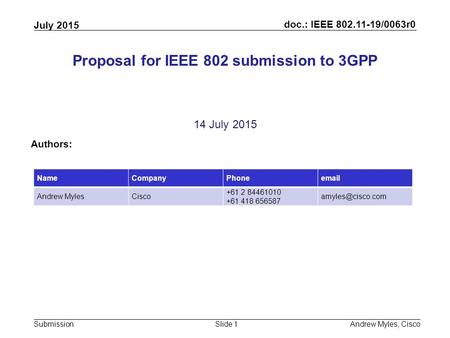 Doc.: IEEE 802.11-19/0063r0 Submission July 2015 Andrew Myles, CiscoSlide 1 Proposal for IEEE 802 submission to 3GPP 14 July 2015 Authors: NameCompanyPhoneemail.