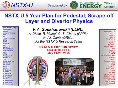 NSTX-U Supported by NSTX-U 5 Year Plan for Pedestal, Scrape-off Layer and Divertor Physics Coll of Wm & Mary Columbia U CompX General Atomics FIU INL Johns.