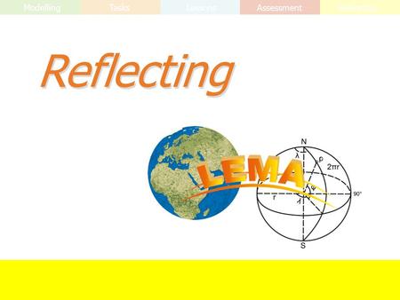 Reflecting ModellingTasks LessonsAssessment Reflecting.
