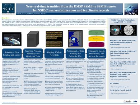 Near-real-time transition from the DMSP SSM/I to SSMIS sensor for NSIDC near-real-time snow and ice climate records Peter R. Gibbons, Walt Meier, and Donna.