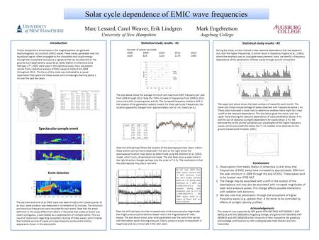 Solar cycle dependence of EMIC wave frequencies Marc Lessard, Carol Weaver, Erik LindgrenMark Engebretson University of New HampshireAugsburg College Introduction.