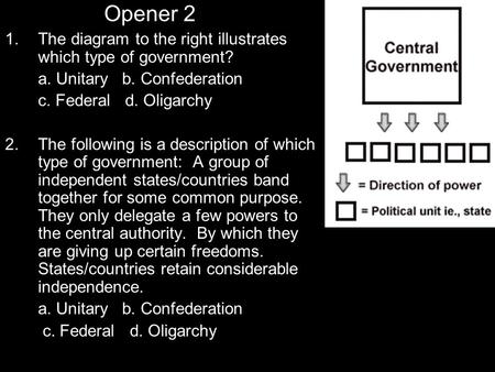 Opener 2 1.The diagram to the right illustrates which type of government? a. Unitary b. Confederation c. Federal d. Oligarchy 2.The following is a description.