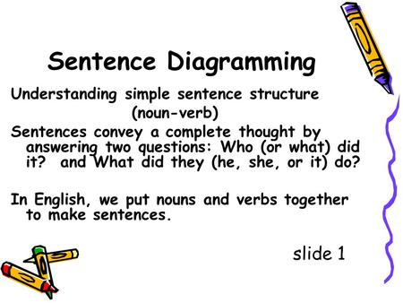 Sentence Diagramming slide 1 Understanding simple sentence structure
