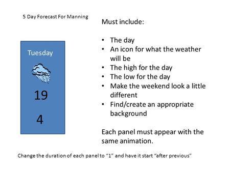 19 4 Tuesday 5 Day Forecast For Manning Must include: The day An icon for what the weather will be The high for the day The low for the day Make the weekend.