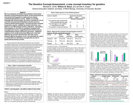 The Genetics Concept Assessment: a new concept inventory for genetics Michelle K. Smith, William B. Wood, and Jennifer K. Knight Science Education Initiative.