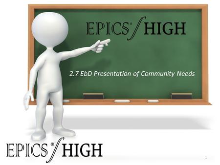 2.7 EbD Presentation of Community Needs 1 ® ®. Essential Question: ® What are the compelling needs that I have discovered in my community and how can.