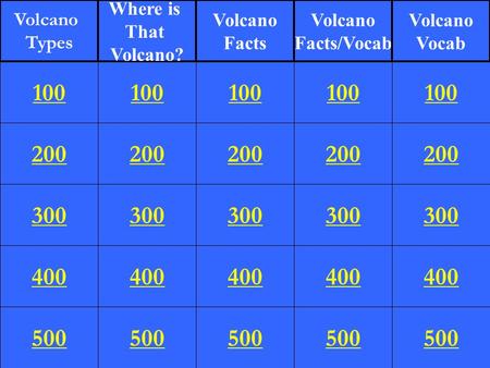 Volcano Types Where is That Volcano? Volcano Facts Volcano Facts/Vocab