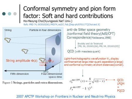 Conformal symmetry and pion form factor: Soft and hard contributions Ho-Meoyng Choi(Kyungpook Nat’l Univ.) 2007 APCTP Workshop on Frontiers in Nuclear.