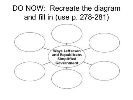 DO NOW: Recreate the diagram and fill in (use p )