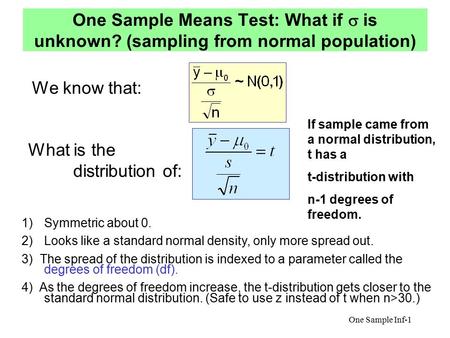 One Sample Inf-1 If sample came from a normal distribution, t has a t-distribution with n-1 degrees of freedom. 1)Symmetric about 0. 2)Looks like a standard.