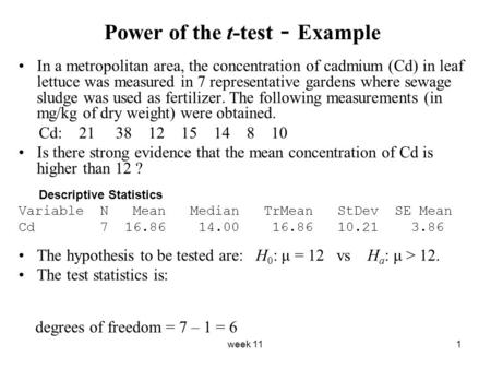 Week 111 Power of the t-test - Example In a metropolitan area, the concentration of cadmium (Cd) in leaf lettuce was measured in 7 representative gardens.