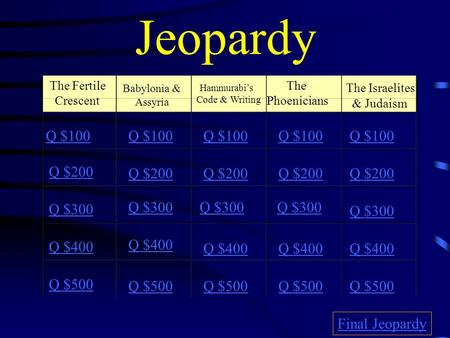 Jeopardy The Fertile Crescent Babylonia & Assyria Hammurabi’s Code & Writing The Phoenicians The Israelites & Judaism Q $100 Q $200 Q $300 Q $400 Q $500.