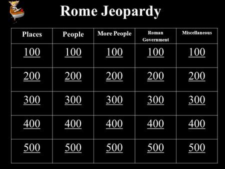 Rome Jeopardy PlacesPeople More People Roman Government Miscellaneous 1010010100101001010010100 2020020200202002020020200 3030030300303003030030300 4040040400404004040040400.