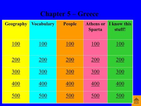 Chapter 5 – Greece GeographyVocabularyPeopleAthens or Sparta I know this stuff! 100 200 300 400 500.