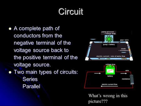 Circuit A complete path of conductors from the