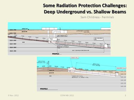 1 Some Radiation Protection Challenges: Deep Underground vs. Shallow Beams Sam Childress - Fermilab 9 Nov. 2012CERN NBI 20121.