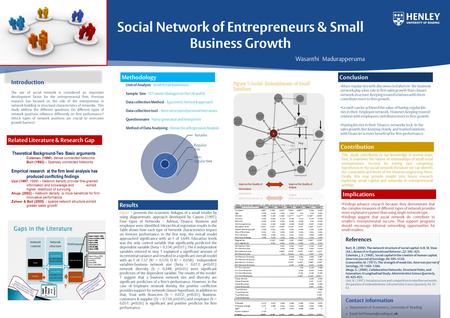 Wasanthi Madurapperuma Social Network of Entrepreneurs & Small Business Growth Related Literature & Research Gap Unit of Analysis - Small Retail Businesses.