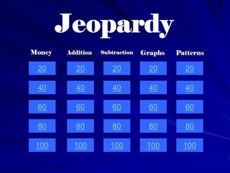 20 40 60 80 100 20 40 60 80 100 20 40 60 80 100 20 40 60 80 100 20 40 60 80 100 Jeopardy Money Addition Subtraction GraphsPatterns.