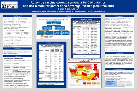 Rotavirus vaccine coverage among a 2010 birth cohort and risk factors for partial or no coverage, Washington State 2010 K. Stigi, C. DeBolt, K. Lofy Washington.
