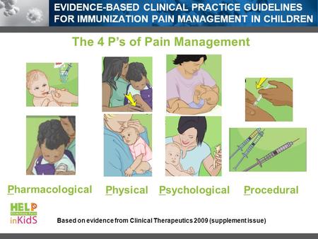 1 Pharmacological Physical Based on evidence from Clinical Therapeutics 2009 (supplement issue) Psychological The 4 P’s of Pain Management Procedural EVIDENCE-BASED.