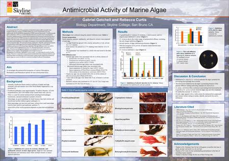 Antimicrobial Activity of Marine Algae Gabriel Getchell and Rebecca Curtis Biology Department, Skyline College, San Bruno CA Acknowledgements Thanks to.