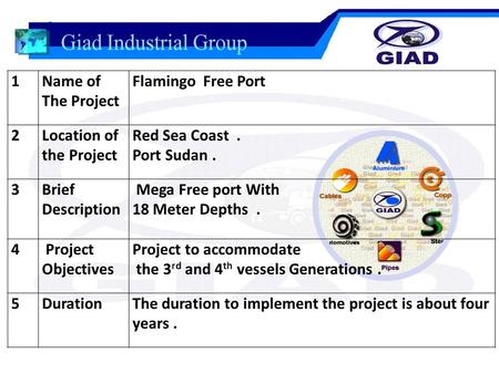 1Name of The Project Flamingo Free Port 2Location of the Project Red Sea Coast. Port Sudan. 3Brief Description Mega Free port With 18 Meter Depths. 4 Project.