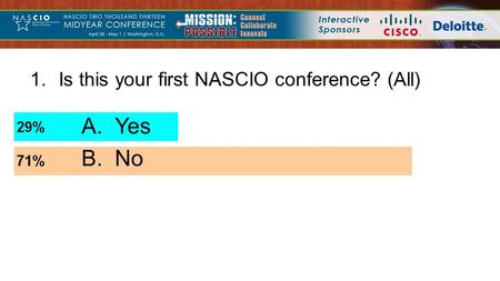 1.Is this your first NASCIO conference? (All) A.Yes B.No.