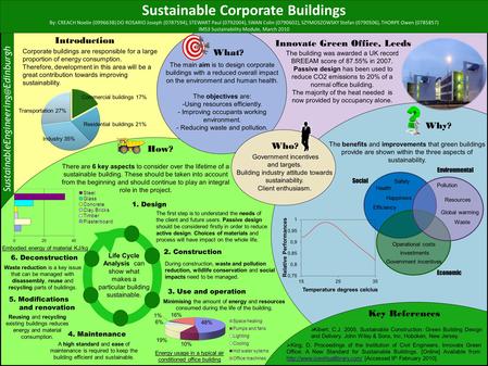 Corporate buildings are responsible for a large proportion of energy consumption. Therefore, development in this area will be a great contribution towards.