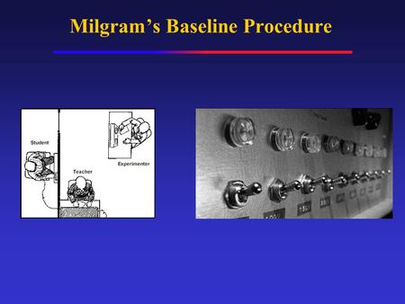 Milgram’s Baseline Procedure. 63% shock to the limit (STL)