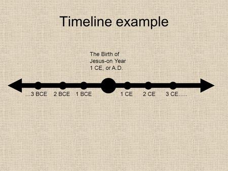 Timeline example The Birth of Jesus-on Year 1 CE, or A.D. 1 CE2 CE3 CE…..…3 BCE 2 BCE 1 BCE.