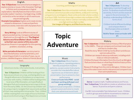 Topic Adventure English. Year 3 Objectives: Use some drama strategies to explore stories or issues. Infer characters’ feelings in fiction and consequences.