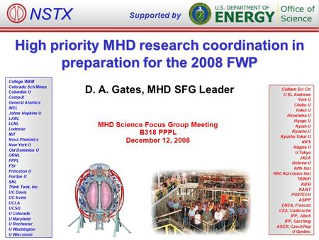 High priority MHD research coordination in preparation for the 2008 FWP D. A. Gates, MHD SFG Leader MHD Science Focus Group Meeting B318 PPPL December.